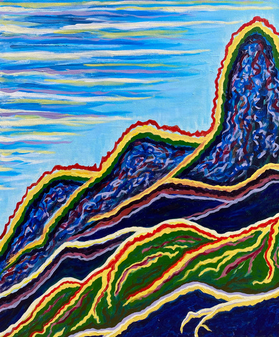 Artwork image to scale